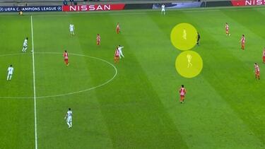 El clásico precinto de Simeone