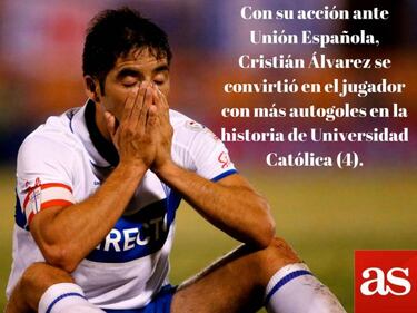 Los datos que dejó la cuarta fecha del Torneo de Clausura