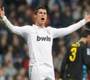Cristiano lleva más goles que 12 equipos de Primera