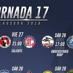 Fechas y horarios de la jornada 17 del Clausura 2018 de la Liga MX