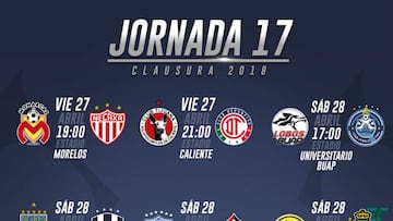 Fechas y horarios de la jornada 17 del Clausura 2018 de la Liga MX