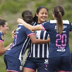 Rayadas realiza pruebas de COVID-19