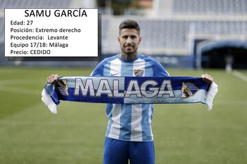 Los fichajes de invierno en Primera División