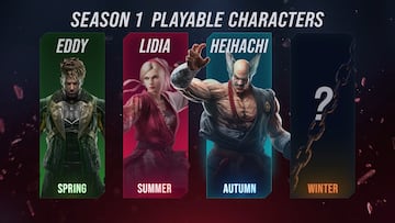 tekken 8 dlc eddy lidia heihachi