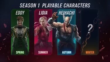 Heihachi Mishima is alive and kicking in Tekken 8 and will be the next DLC fighter