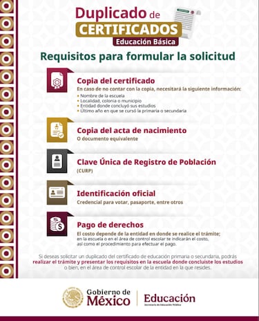 Cómo descargar el certificado de primaria y secundaria gratis por internet este 2025