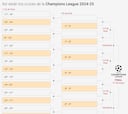 El motivo por el que el 24º de la Champions no se puede cruzar con el 1º en octavos: así funciona el cuadro