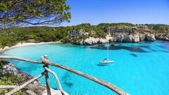 Las 10 mejores calas y playas secretas de Europa para disfrutar este verano