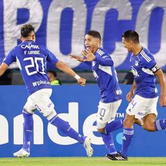 Millonarios 2 - 1 U. Católica: Resultado, resumen y goles