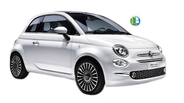 ¿Qué es el renting y cómo aprovecharlo?