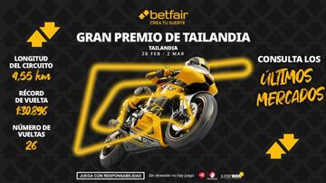 Apuestas MotoGP para el Gran Premio de Tailandia 2025: ¿cumplirá Marc Márquez las expectativas?