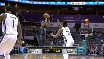 Paliza histórica a Memphis y Ricky lidera una nueva victoria de Utah