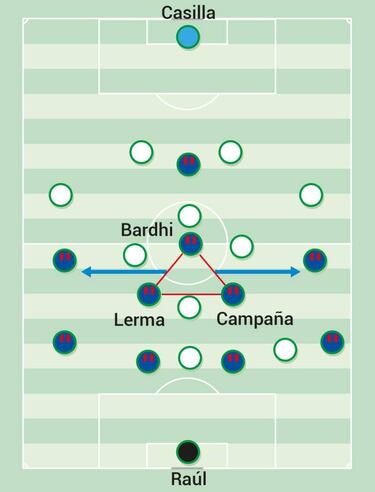 A Benzema se le exige el gol