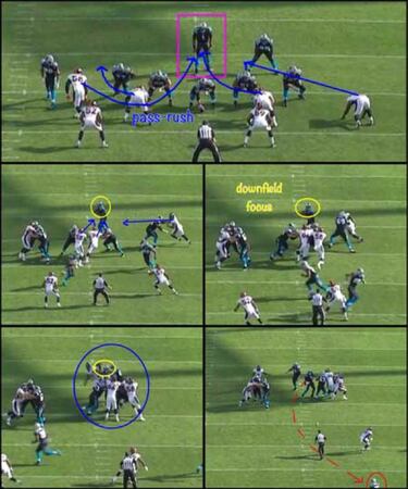 ANALISIS TÁCTICO: la ley de Newton