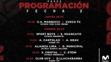 Fase 2 de la Liga 1: horarios, partidos y fixture de la fecha 2