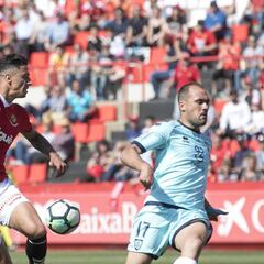 Calculadora grana: la salvación del Nàstic, en 50 puntos