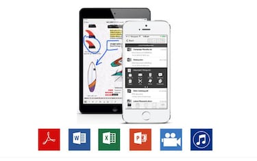 Cómo pasar fotos y vídeos de Windows a Android e iOS y viceversa rápidamente