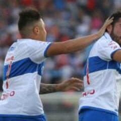 Fernando Cordero recibe
una fecha de castigo