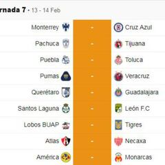 Fechas y horarios de la jornada 7 del Clausura 2018 de la Liga MX