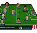 El once ideal de la primera vuelta de la Liga española 15/16