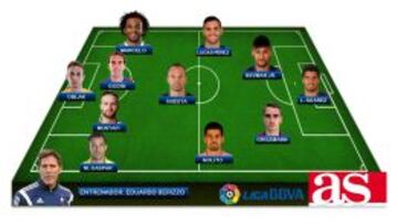 El once ideal de la primera vuelta de la Liga espa?ola 15/16