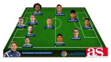 El once ideal de la primera vuelta de la Liga española 15/16