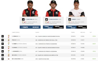 Al Attiyah se queda sin rivales