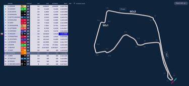 Vergne rompe la racha de Porsche