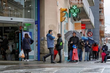¿Cómo ha cambiado el gasto de los españoles en el estado de alarma?