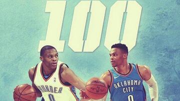 Russell Westbrook es el cuarto jugador de la historia NBA en llegar a los 100 triples-dobles.