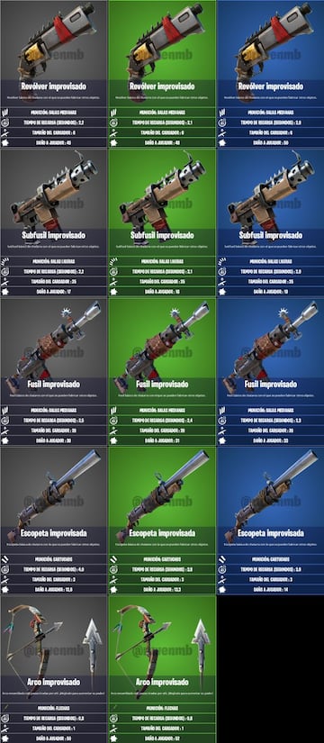 Todas las armas improvisadas de la Temporada 6 de Fortnite Cap&iacute;tulo 2