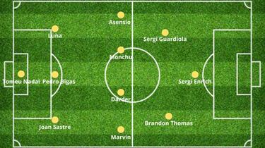 Así sería una selección de cada comunidad autónoma: Andalucía, Cataluña, Madrid...