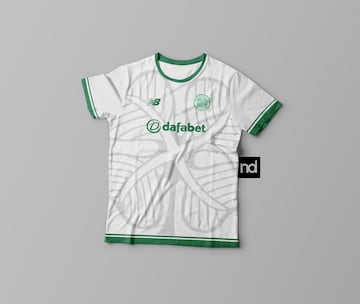 ¿Cómo serían las camisetas de los equipos si se basaran en su escudo?