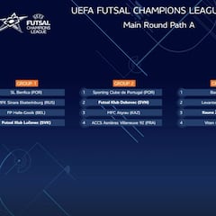 Barça y Levante emparejados en el mismo grupo de Champions