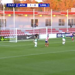 Resumen y goles del Atlético vs Lokomotiv de la Youth League