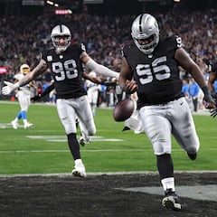 What is a pick six? Explaining how NFL defensive units can score