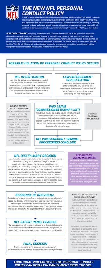 De gamberros, adictos y delincuentes