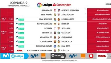 Se avecina nuevo lío con los horarios de la jornada 9 de Liga