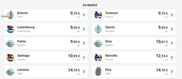 Algunas de las ofertas de hoy en Ryanair