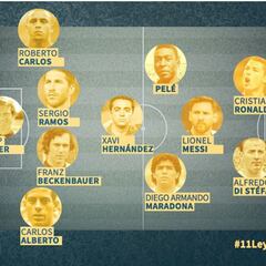 Greatest soccer team of all time: Santiago Segurola's best XI