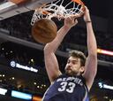 Koufos ganó el duelo a Gasol y los Nuggets a los Grizzlies