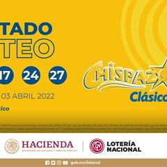 Resultados Lotería Nacional Chispazo hoy: ganadores y números premiados | 3 de abril