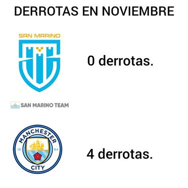 El empate del Barça, la victoria del Madrid... Los memes más divertidos de la jornada