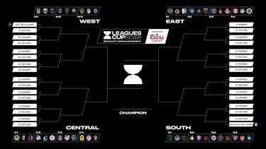 Presentan calendario de Leagues Cup 2023