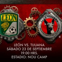 León vs Tijuana en vivo: Liga MX, Apertura 2023 hoy en directo