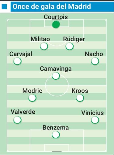 Tres finales en abril