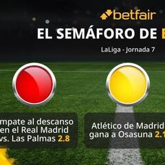 El semáforo de Betfair para la jornada 7 de LaLiga