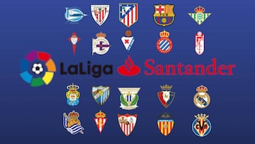 Todos los goles la Jornada 1 de LaLiga Santander 2016 - 2017