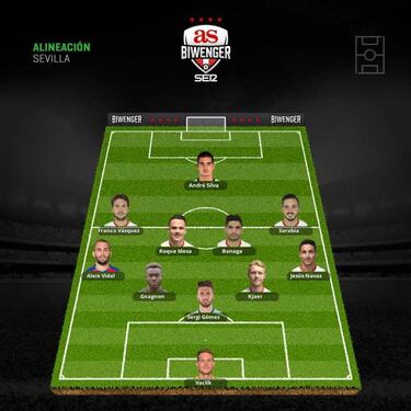 Condicionadas alineaciones para la quinta jornada de Liga