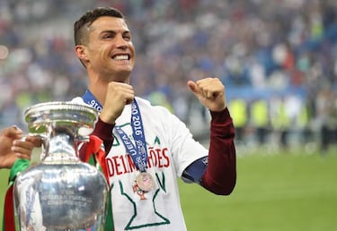 The 'Cristiano Ronaldo' brand doubles its value in two years